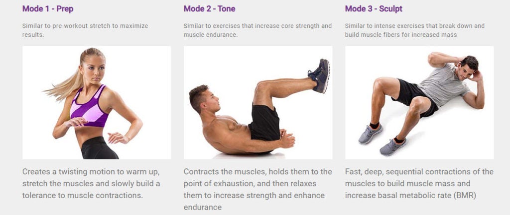 Works for Muscle Sculpting