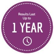 Juvéderm Volbella® Lasting Results in Fairfield CT
